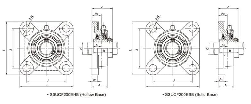 SSUCF206ESB Stainless Mounted Bearing