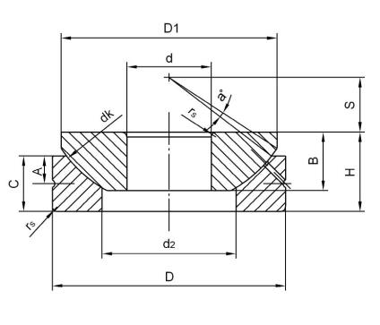 Diagram of  GX S Thrust Spherical Plain Bearings